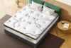 matelas-ressorts