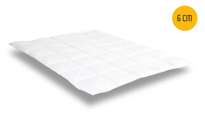 Protection de matelas et surmatelas pas cher